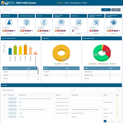 M&E Systems